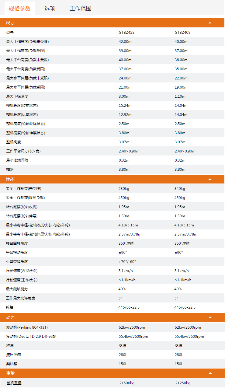 升降平臺(tái)GTBZ42S/GTBZ40S規(guī)格參數(shù)